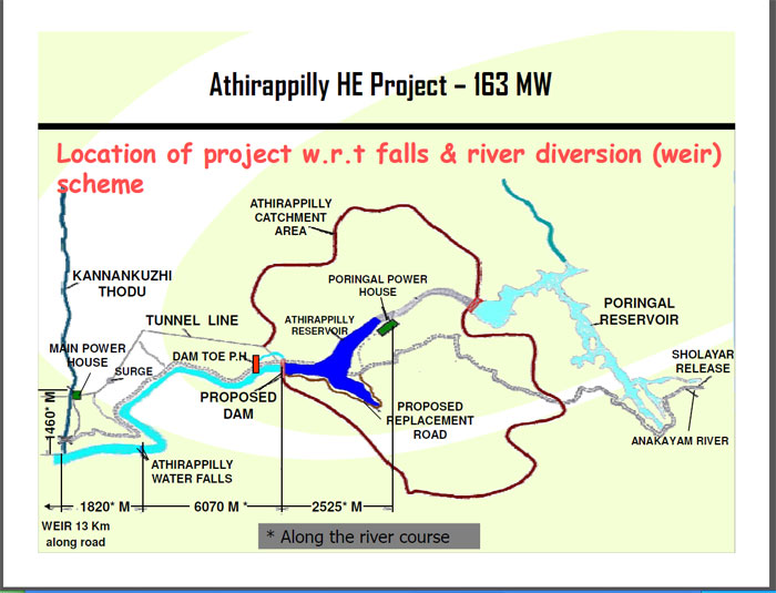 Athirappally Hydroelectrict Project location