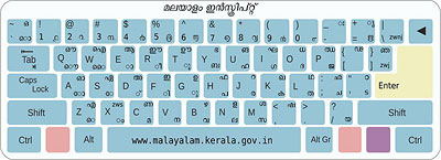 Malayalam