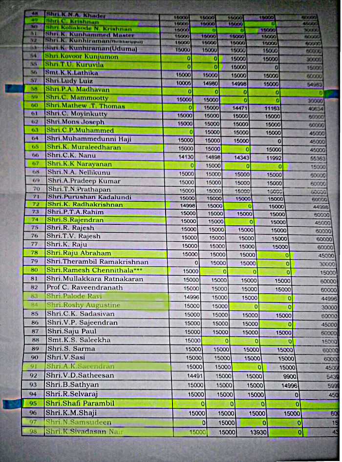 MLAs's claims for reimbursement for books purchased