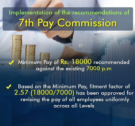 Pay Commission